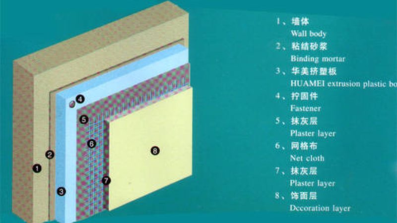 屋顶用聚氨酯防水涂料哪种好？揭秘其性能与选型要点